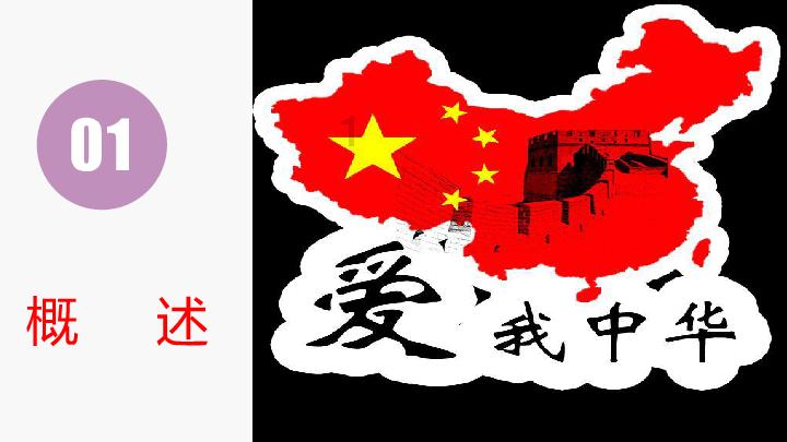 绘制像素图